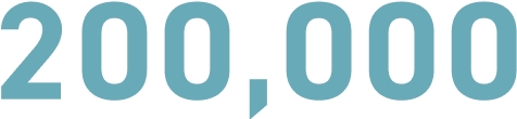 200,000